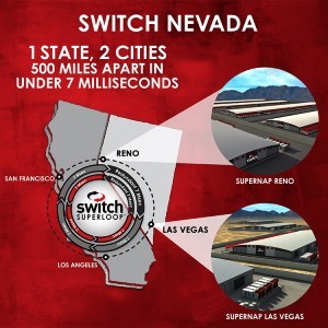 Switch Nevada